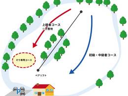 Domaine skiable Akan Royal Valley