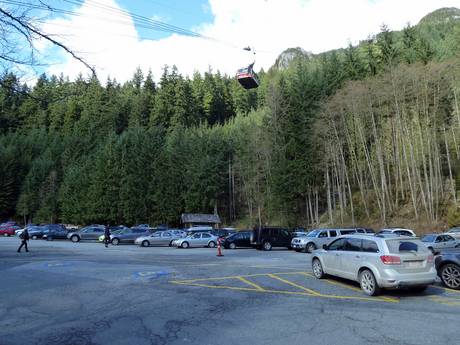 Monts North Shore: Accès aux domaines skiables et parkings – Accès, parking Grouse Mountain