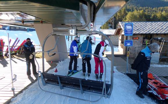 Gérone: amabilité du personnel dans les domaines skiables – Amabilité La Molina/Masella – Alp2500