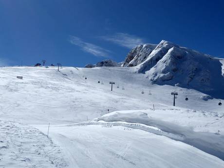 Europe: Évaluations des domaines skiables – Évaluation Mount Parnassos – Fterolakka/Kellaria