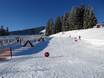 Domaines skiables pour les débutants dans la zone de l'Alpin Card – Débutants Schmittenhöhe – Zell am See