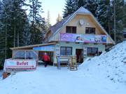 Chalet sur la piste Biela Pút