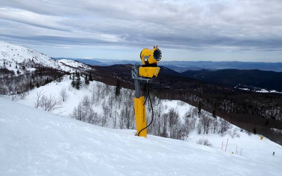 Fiabilité de l'enneigement Sarajevo – Fiabilité de l'enneigement Babin Do – Bjelašnica