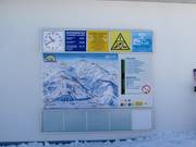 Panneau d'information à la station de la vallée