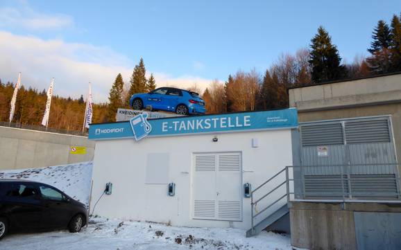 Ferienregion Böhmerwald: Domaines skiables respectueux de l'environnement – Respect de l'environnement Hochficht