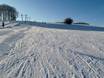 Diversité des pistes Jura souabe – Diversité des pistes Im Salzwinkel – Zainingen (Römerstein)