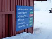 Informations sur les remontées ouvertes