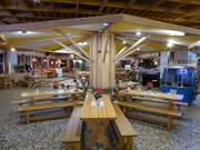 Restaurant self-service