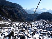 Hébergements autour de la station de vallée Blatten