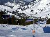 Bayerisches Oberland: Évaluations des domaines skiables – Évaluation Sudelfeld – Bayrischzell