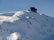 Terrain extrême au Weissfluhgipfel