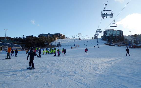 Skier dans le Victoria