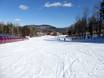 Domaines skiables pour les débutants aux États-Unis – Débutants Sunday River