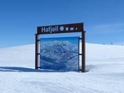 Plan des pistes au sommet de Hafjell