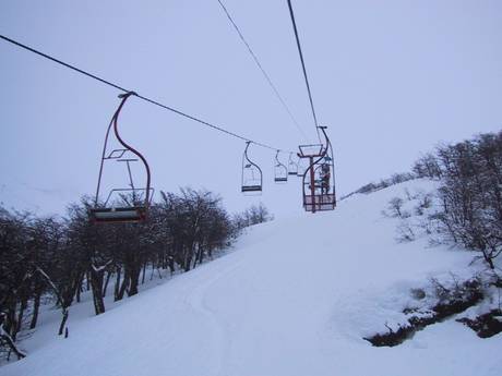 Diversité des pistes Argentine – Diversité des pistes Catedral Alta Patagonia