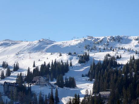 Republika Srpska: Taille des domaines skiables – Taille Jahorina