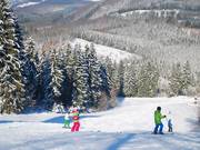 Bien incliné – la pente supérieure