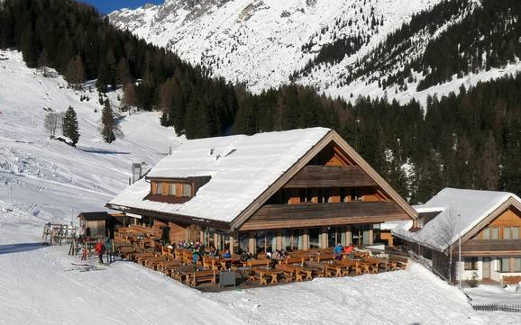 Chalets de restauration, restaurants de montagne  Gurgltal (vallée de Gurgl) – Restaurants, chalets de restauration Hoch-Imst – Imst