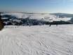 Domaines skiables pour les débutants en Allemagne de l'Est – Débutants Fichtelberg – Oberwiesenthal