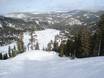 Domaines skiables pour skieurs confirmés et freeriders Côte Ouest des États-Unis (Pacific States) – Skieurs confirmés, freeriders Palisades Tahoe