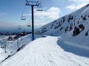 Piste facile Clarry's Track