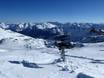 Alpes lépontines: Taille des domaines skiables – Taille Vals – Dachberg