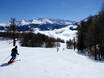 Diversité des pistes Magic Pass – Diversité des pistes Bürchen/Törbel – Moosalp