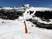 Fiabilité de l'enneigement Pyrénées Andorranes – Fiabilité de l'enneigement Grandvalira – Pas de la Casa/Grau Roig/Soldeu/El Tarter/Canillo/Encamp