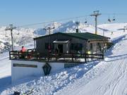 Chalet de restauration recommandé : Gipfelhaus Unterberghorn