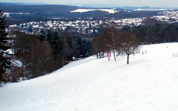Diversité des pistes Altenkirchen (Westerwald) – Diversité des pistes Wissen