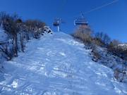 Terrain non sécurisé au télésiège Giro d'Italia