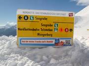 Signalisation des pistes