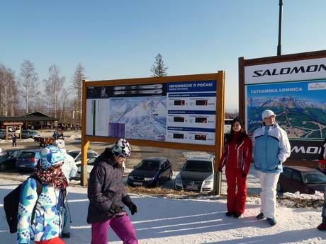 Hautes Tatras: indications de directions sur les domaines skiables – Indications de directions Tatranská Lomnica