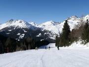 Domaine skiable Cima Piazzi/San Colombano