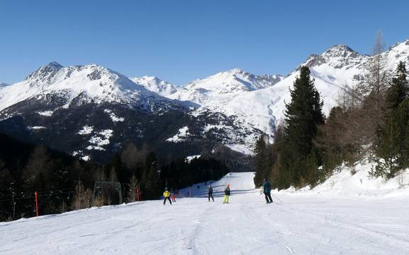 Valdidentro: Évaluations des domaines skiables – Évaluation Cima Piazzi/San Colombano – Isolaccia/Oga