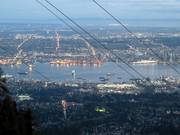 Vue sur Vancouver lors de la descente en téléphérique