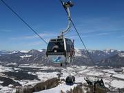 La télécabine à Hochkössen