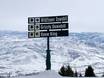 Ouest américain: indications de directions sur les domaines skiables – Indications de directions Snowbasin