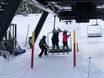 Salt Lake City: amabilité du personnel dans les domaines skiables – Amabilité Solitude