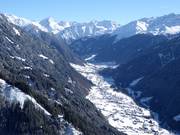 Vue sur le Haut-Montafon en direction de Gaschurn