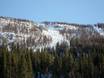 Domaines skiables pour skieurs confirmés et freeriders Alpes scandinaves – Skieurs confirmés, freeriders Hemsedal