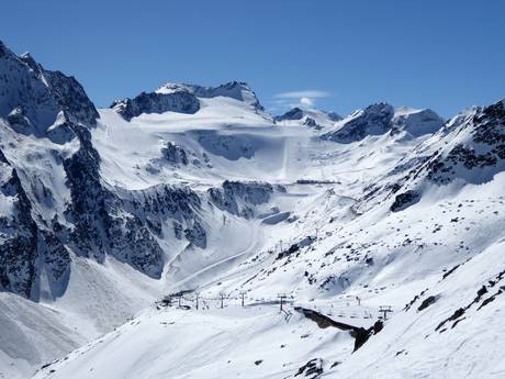 5 Glaciers du Tyrol: Taille des domaines skiables – Taille Sölden