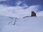 Vue sur l'hôtel Puerta del Sol