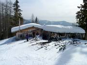 Cabane Weltcup Poldi