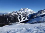 Vue sur le Birgitzköpfl