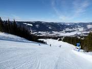 Partie intermédiaire de la piste Hafjell