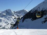 Zehnerkarbahn - 8 places | Télécabine (monocâble à mouvement unidirectionnel)