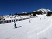 Domaines skiables pour les débutants à Paznaun-Ischgl – Débutants Kappl