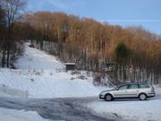Parkings à la station de départ