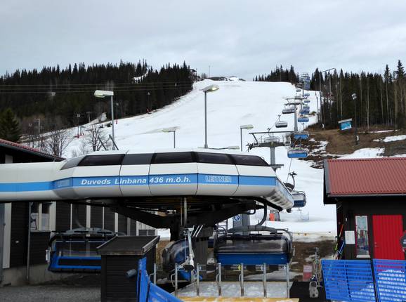 Duveds Linbana - 6 places | Télésiège rapide (débrayable) avec capots de protection